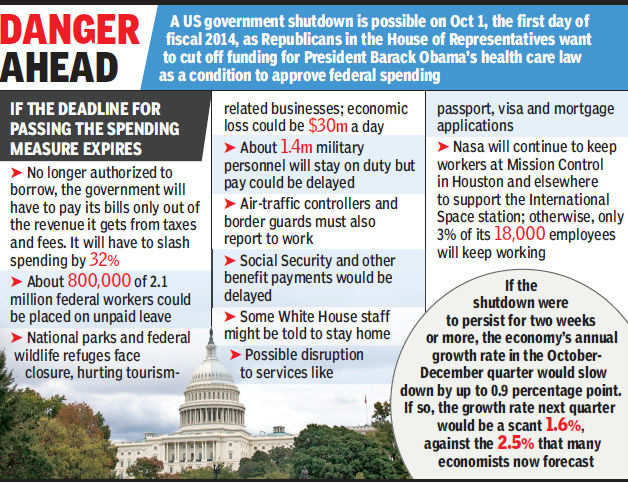 Us Stares At Shutdown After Health Law Rift Times Of India