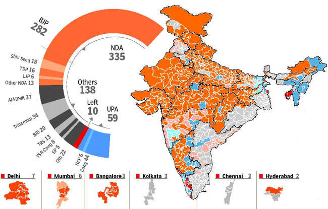 Election results 2014: India places its faith in Moditva - Times of India