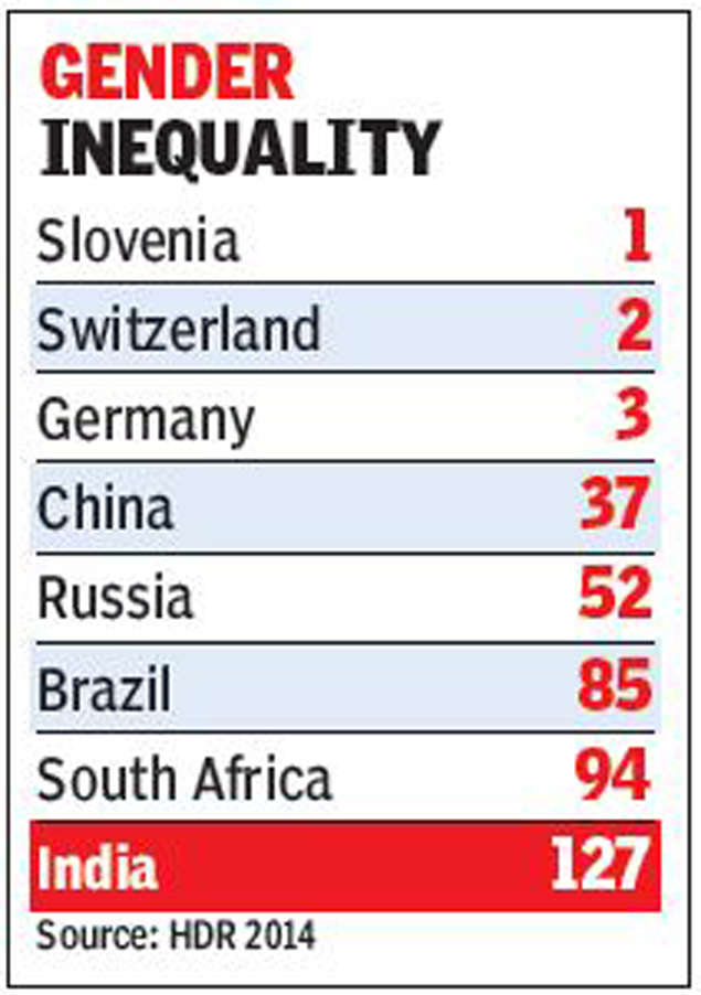 UNDP: Life expectancy in India goes up by 7.9 years since 1990: UNDP ...