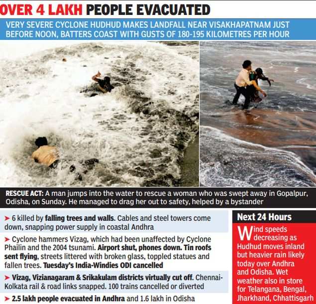 Cyclone Hudhud tears into Visakhapatnam at 195kmph, wreaks havoc in