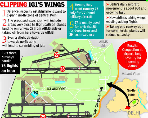 IGI Airport: One of three runways of IGI airport could be shut | Delhi ...