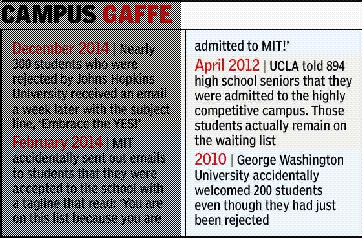 Carnegie Mellon in admission bungle - Times of India