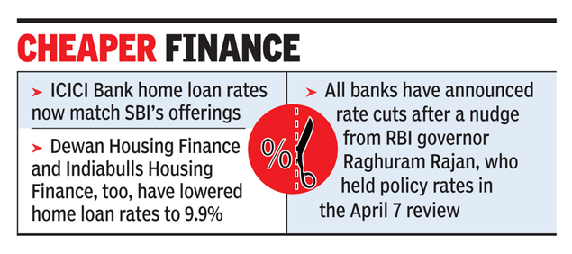 9.9% new normal for home loan rates - Times of India