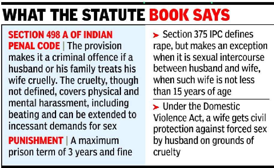 penal code for domestic violence