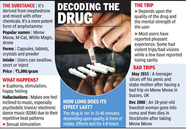 First time, party drug meow meow seized in Delhi Delhi News Times