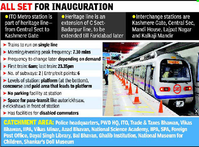 ITO Metro station opens on Monday evening | Delhi News - Times of India