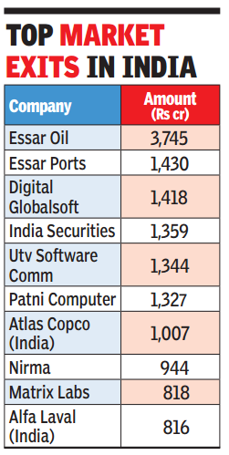 Essar Oil S Delisting To Be Biggest In India Times Of India