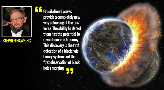 Gravitational Waves Decoded When Einstein Got It Right Times Of India