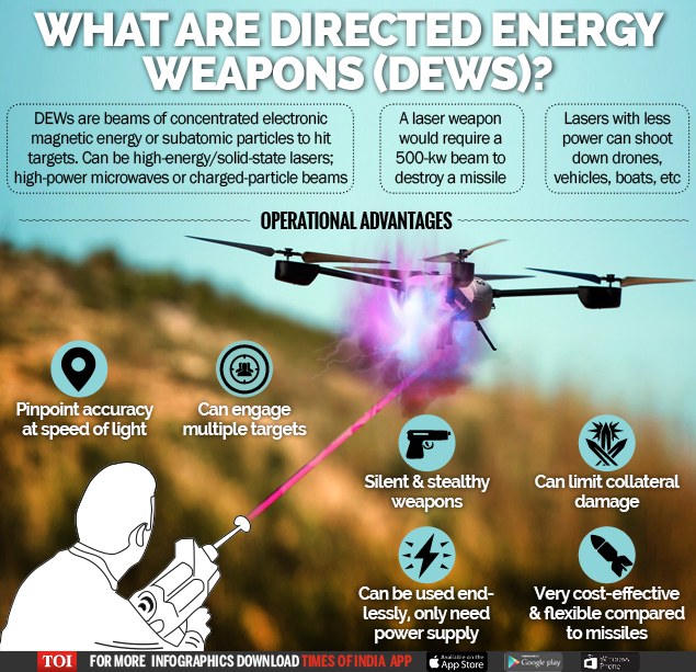 DRDO working on Star Wars-like weapons | India News - Times of India