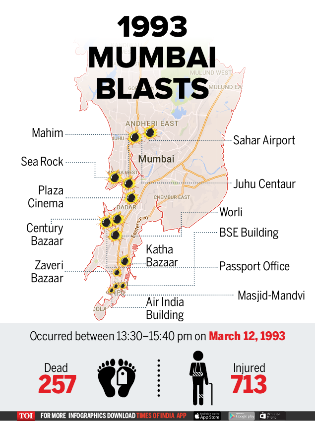 Infographic Where in Mumbai the 1993 bomb blasts took place India