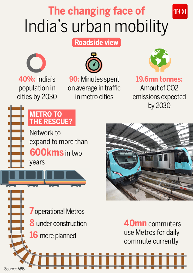 case study on public transport in india