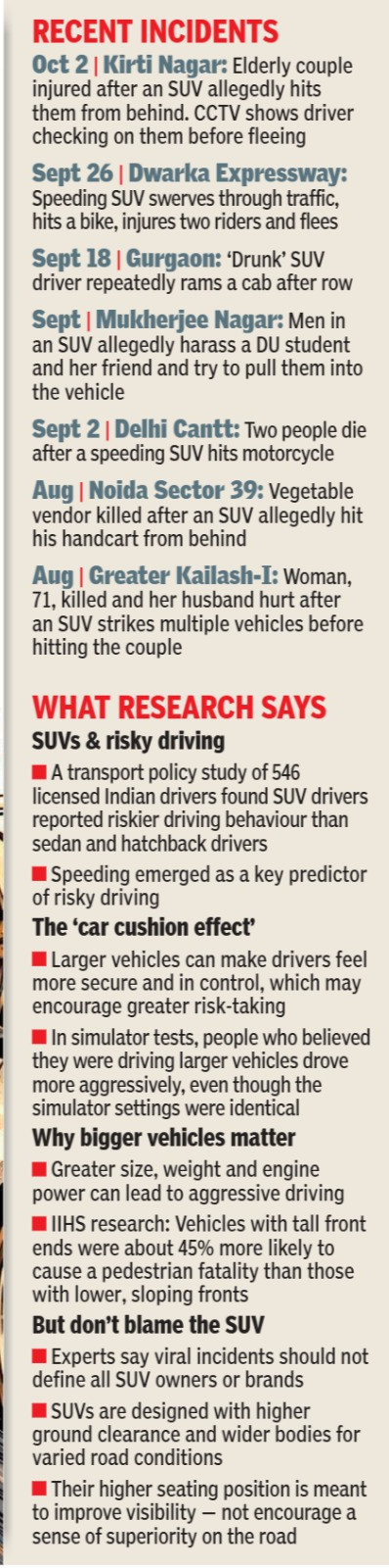 What research says