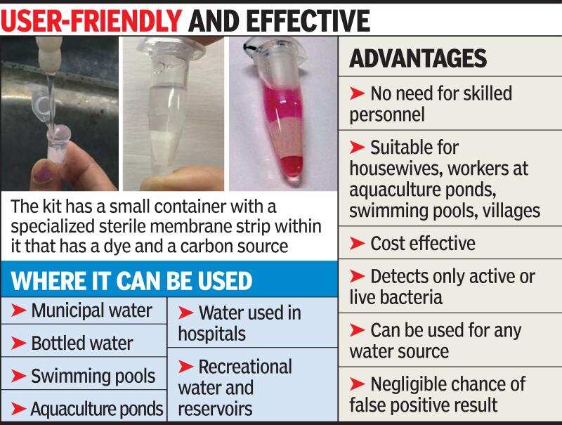 Gujarat Scientist develops onestep test for bacteria in water