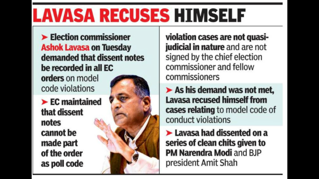 Model_Code_of_Conduct_violation_Election_Commission_rejects_Ashok_Lavasas_demand_to_make_dissent_not_1790249898699