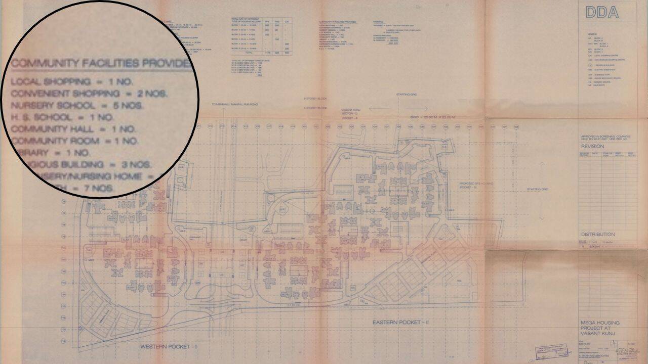 Original master plan