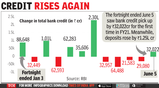 current hdfc home loan interest rates india