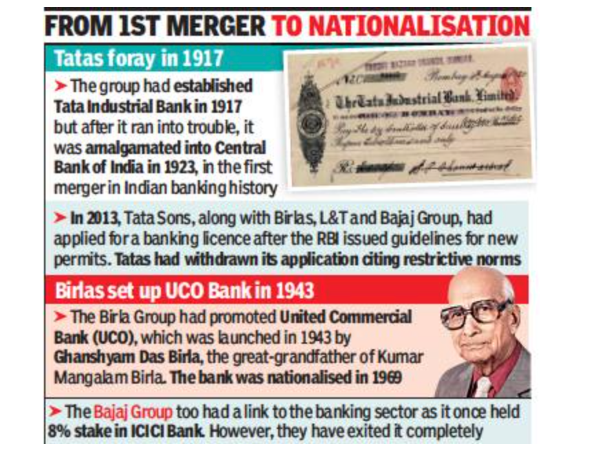 Tatas, Aditya Birla look to reopen banking account - Times of India