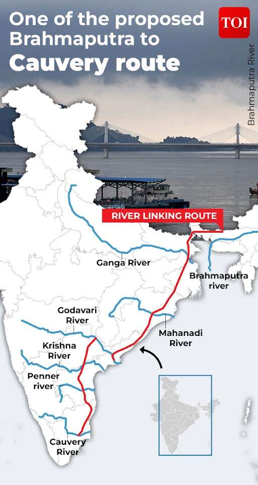 The proposed route from the Brahmaputra to the Kaveri
