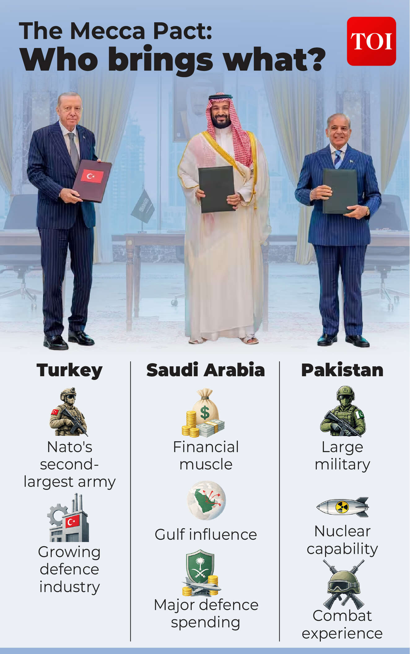 Mecca pact