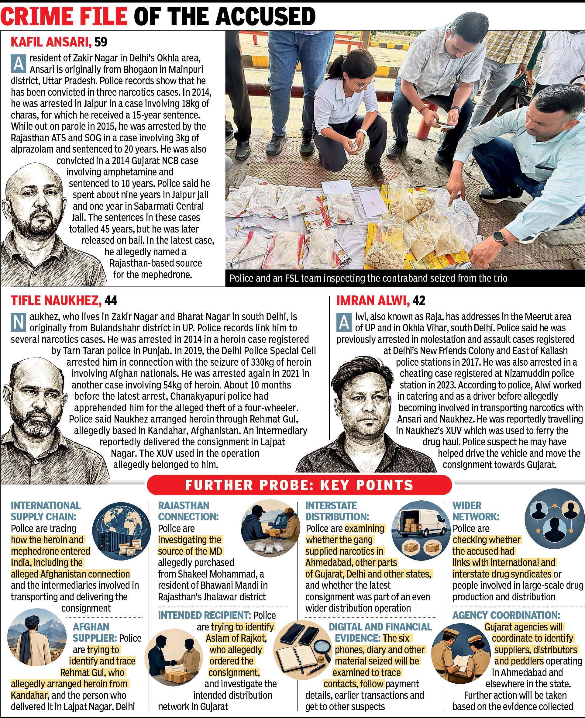 231026-drugs profile.jpg