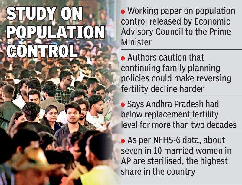 EAC-PM paper on population control.jpg