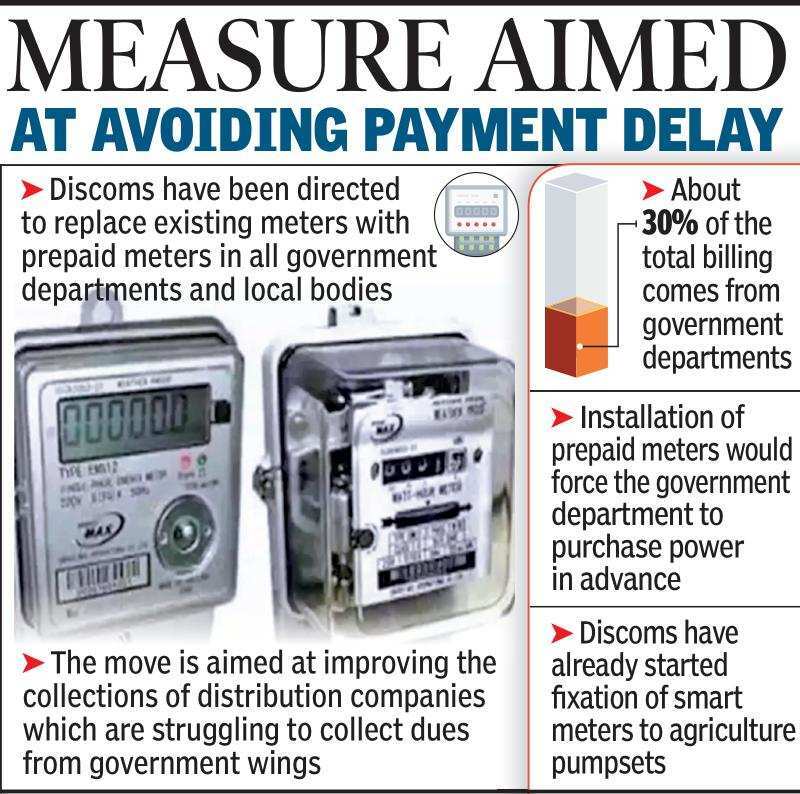Andhra Pradesh govt offices to get smart power meters Amaravati News