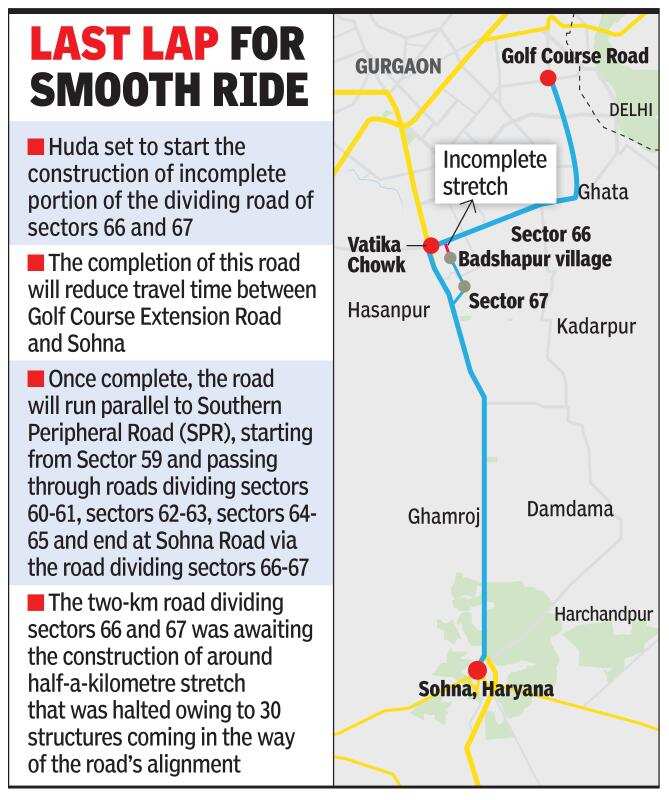Sector link road to reduce travel time between Golf Course Extn Rd