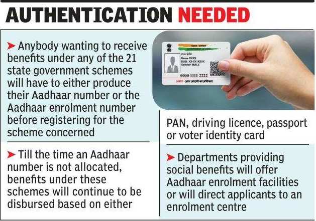 now-aadhaar-mandatory-for-social-welfare-schemes-in-goa-goa-news