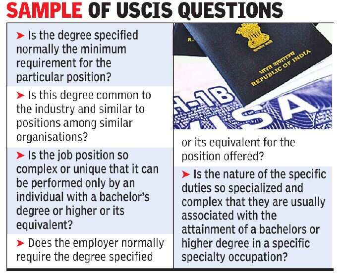 What is h1 visa picture