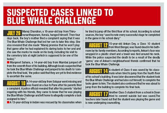 Delhi tackles the blue whale challenge | Delhi News - Times of India