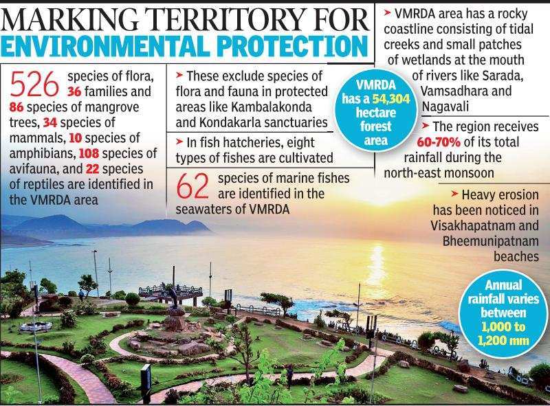 VMRDA draft plan flags need to save critical natural assets