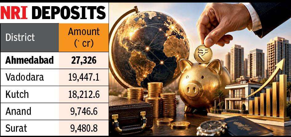 22-08-26-NRI Deposits-AHM.jpg
