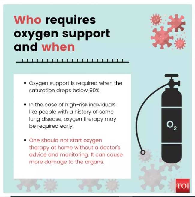 explained-what-is-liquid-oxygen-when-is-it-used-for-covid-treatment