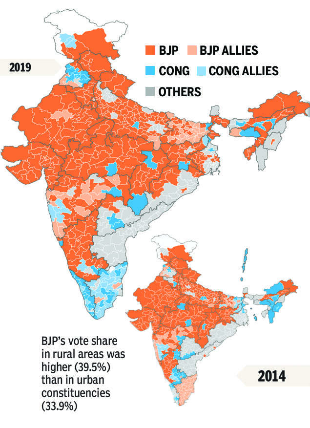 Modi 2019 beats Modi 2014 What this Lok Sabha verdict means India