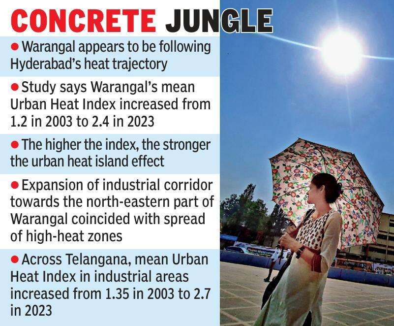 Warangal urban heat index report.jpg