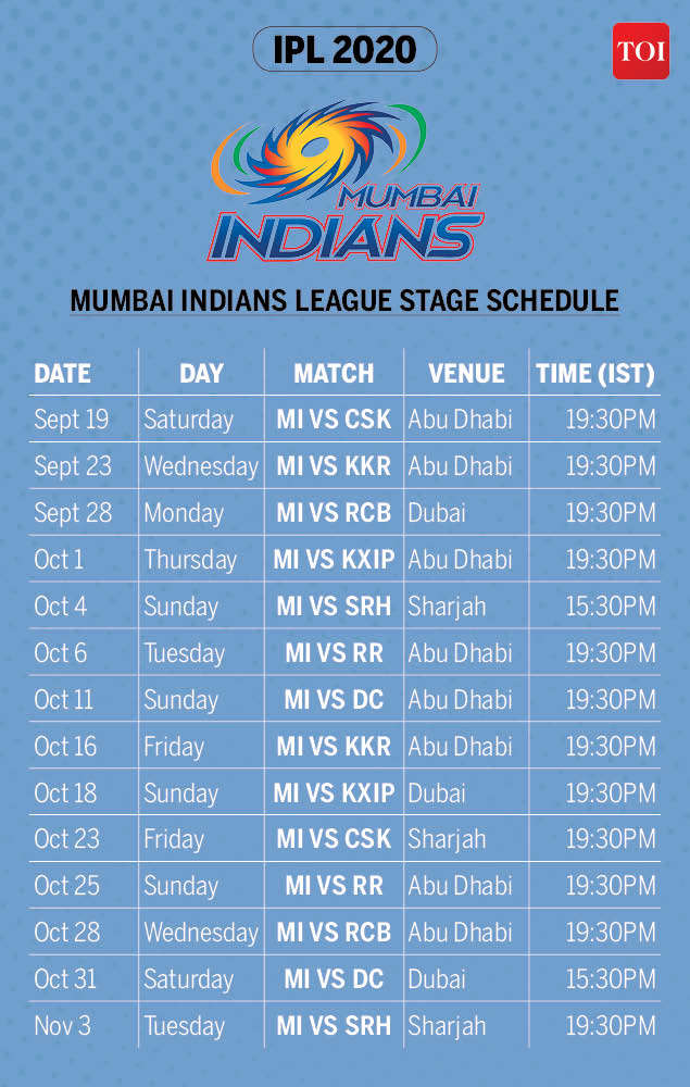 IPL 2020: Mumbai Indians Schedule and Time Table | Cricket ...