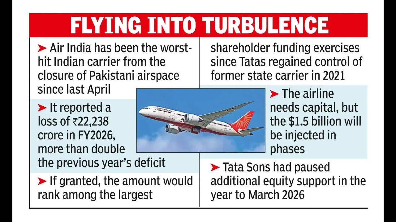 Air India seeks $1.5bn from owners Tata, Singapore Air