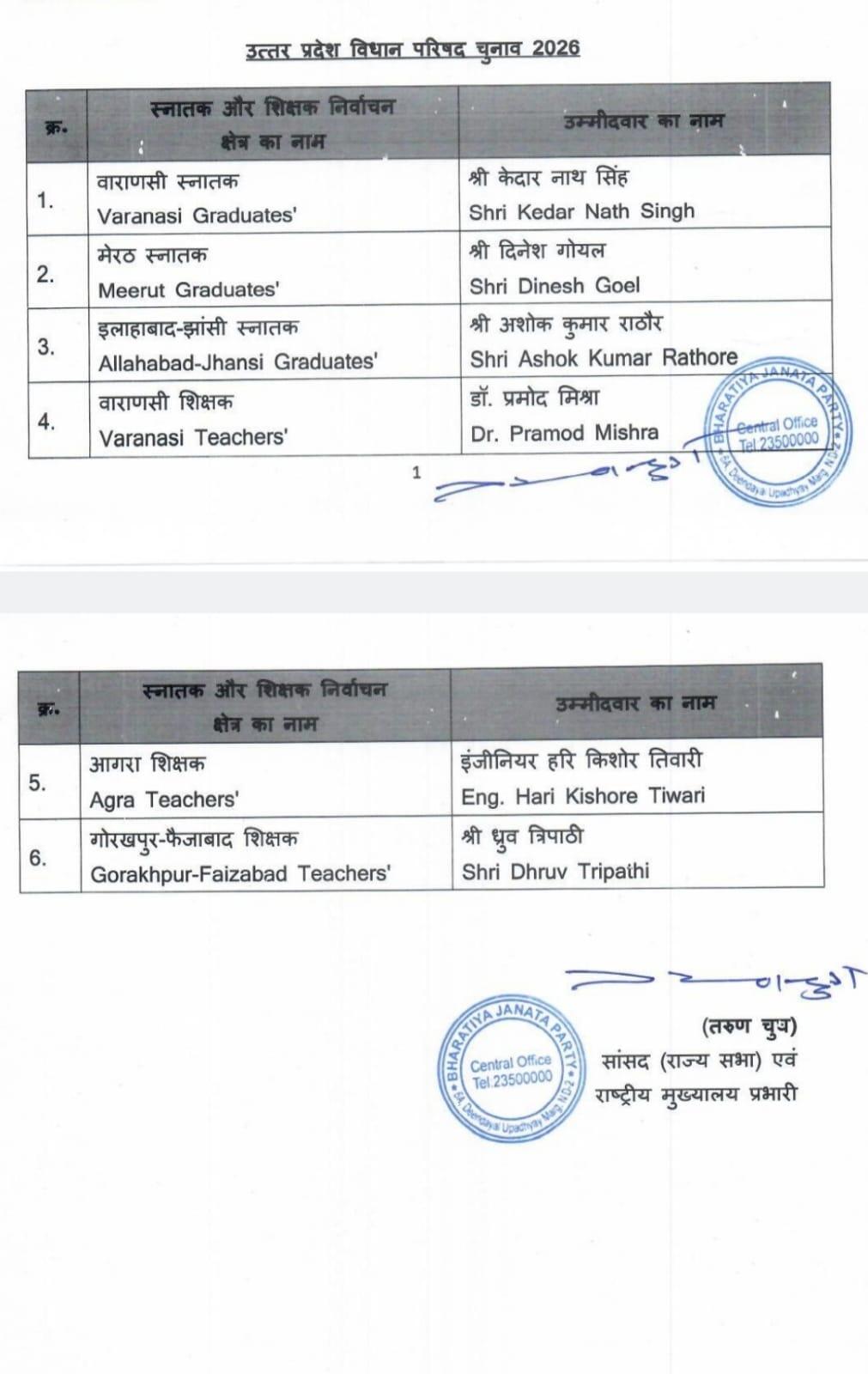 List released by the party