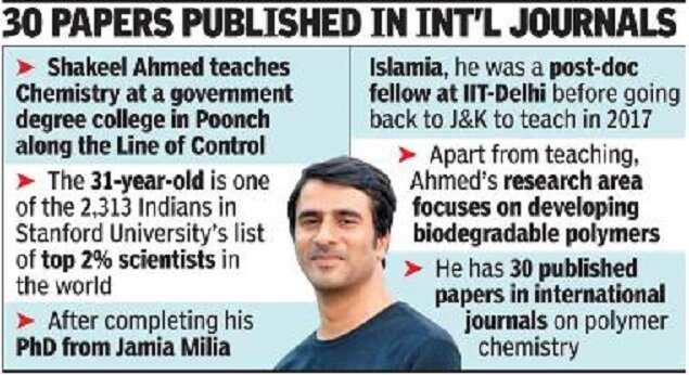 31-yr-old in top 2% of world scientists’ list teaches kids in remote J&K town | India News - Times of India