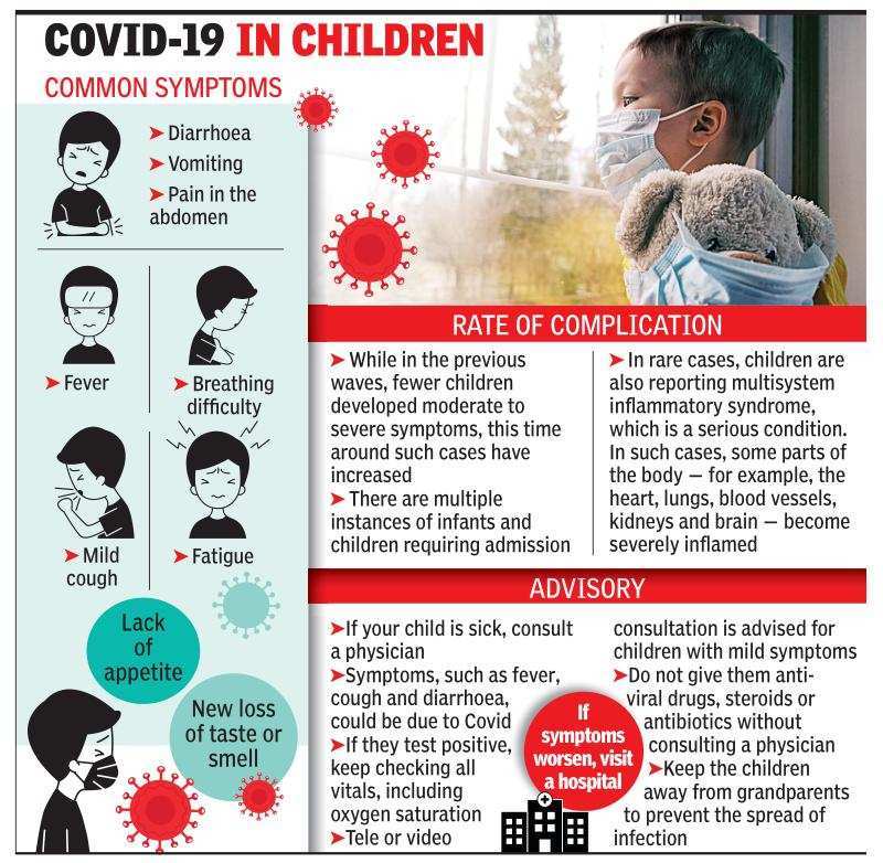 Covid symptoms in kids Covid catching them young, infants as little as