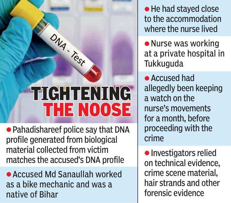 DNA test report in nurse murder case in Telangana.jpg