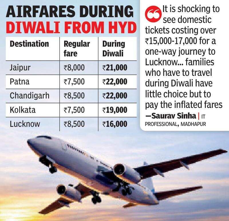 Diwali flight fares from Hyd.jpg