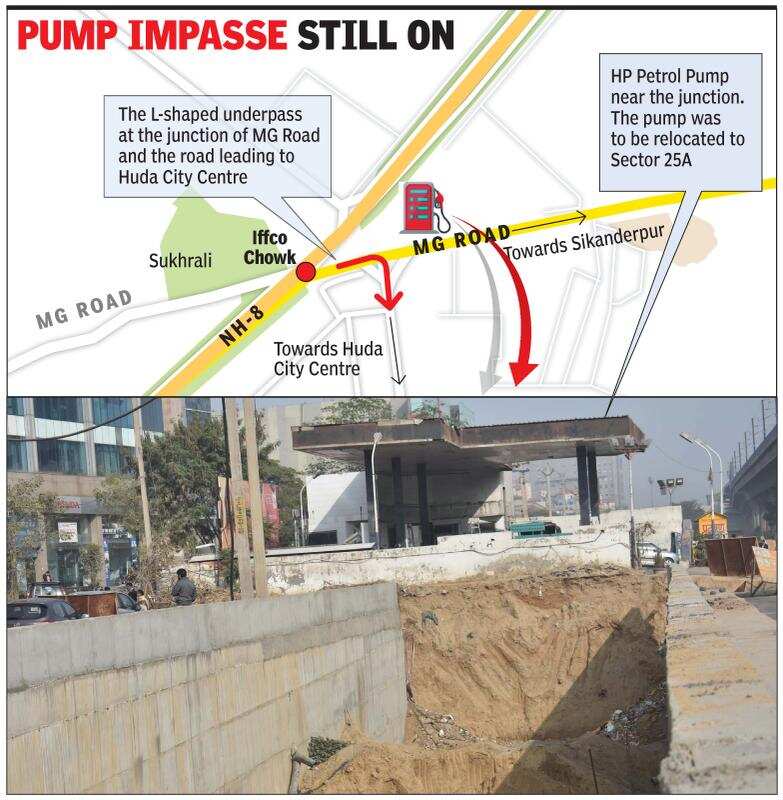 Petrol pump a hurdle too steep for Iffco underpass Gurgaon News