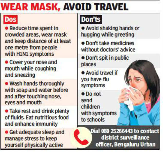 Swine Flu Bangalore Sees 46 H1n1 Cases Within A Week Bengaluru News Times Of India