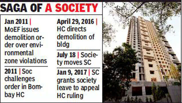 Supreme Court Judgments On Cooperative Housing Society 2025 www