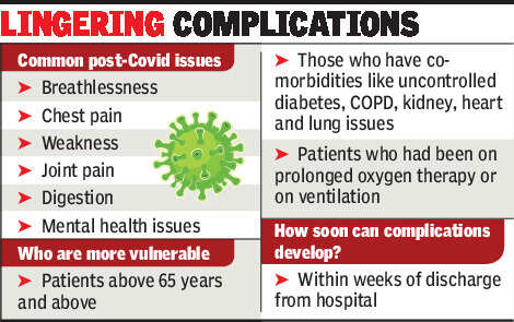 covid 19 patients coming back to life