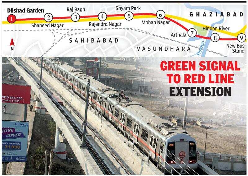 Ghaziabad Metro's Red Line extension gets nod for launch but with