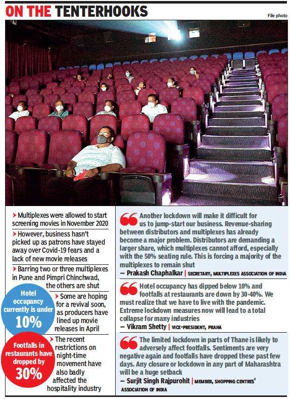 Pune Lockdown Will Cause Total Collapse Warn Multiplexes Pune News Times Of India