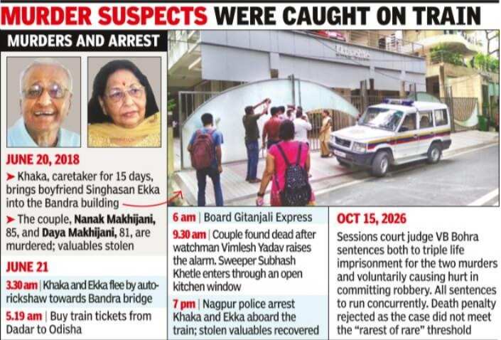 Murder suspects were caught on train