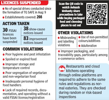 Licenses suspended